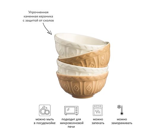 Набор из 4 мисок Cane, Mason Cash, изображение 6