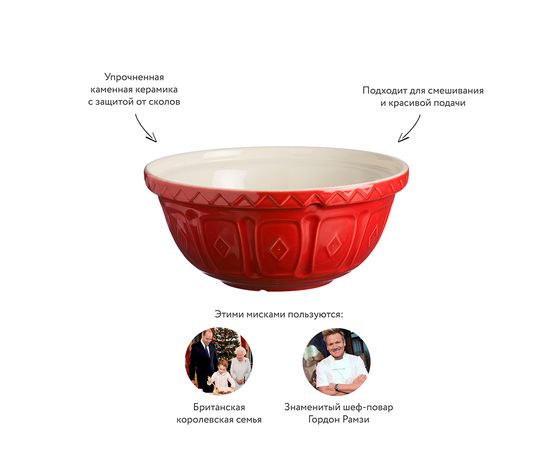 Миска для смешивания Colour Mix 29 см красная, Mason Cash, изображение 8