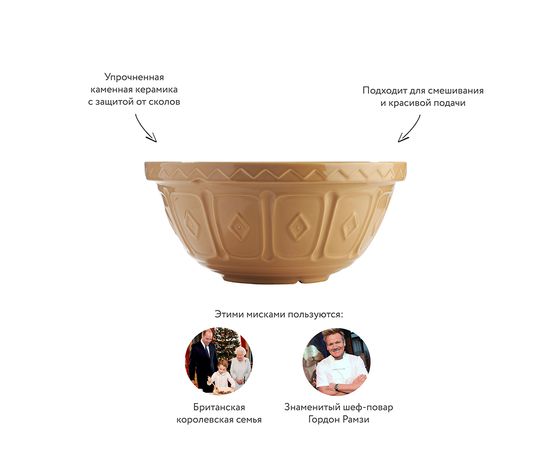 Миска для смешивания Cane 32 см, Mason Cash, изображение 14